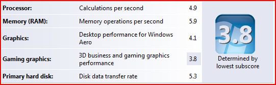 Vista score.JPG