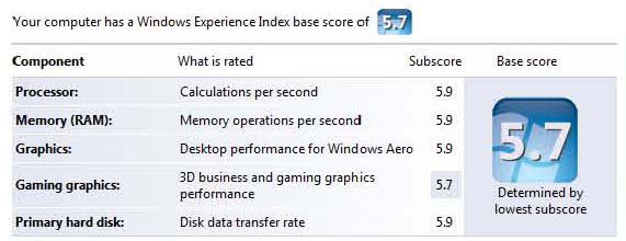 s Index Score.jpg