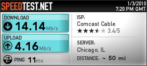 SpeedTest.net.png