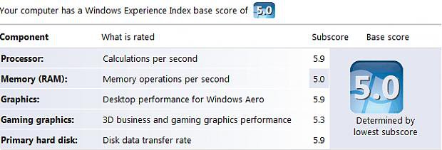 win-experience-index.jpg