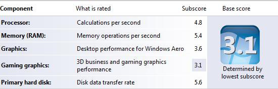 indexing score.jpg