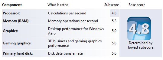 WinIndex.JPG