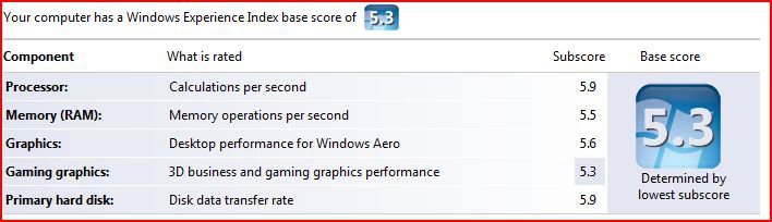 Windows Index.JPG