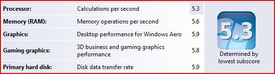 Windows Experience Index.JPG