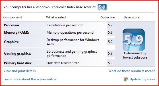 Vista Score.JPG