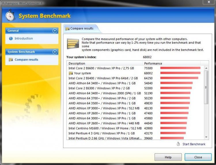 System Benchmark.jpg