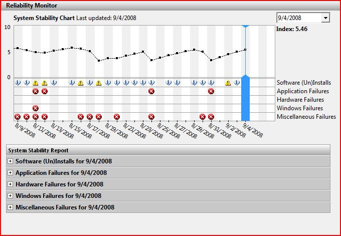 reliability monitor.JPG