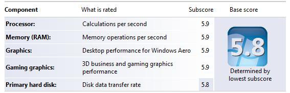 Performance Index.jpg