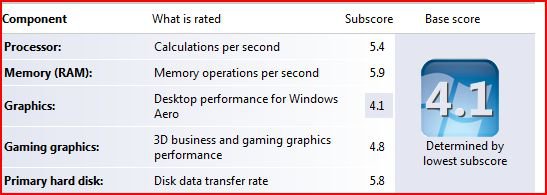 index score.JPG