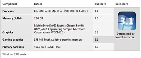 Windows 7: Windows Experience Index