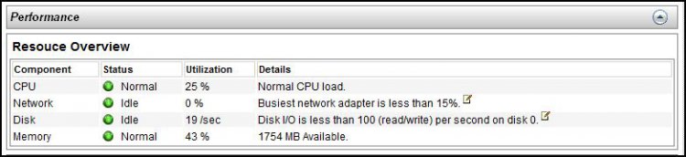 Cardbus Controller 2. Gen.Performance.JPG