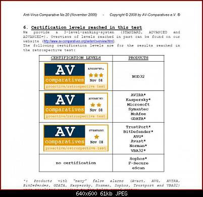 8955d1232213929t-what-your-opinion-about-nod32-av-comparative-certification-level.jpg