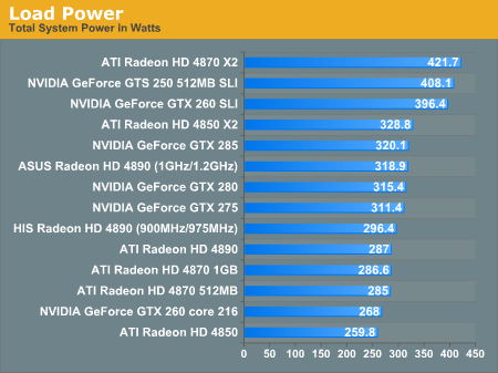 power consumption.png